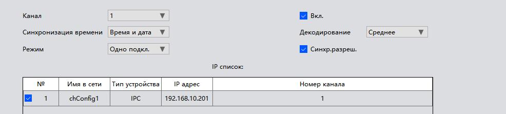 vms4